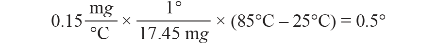 三大維度+關(guān)鍵指標(biāo)，選出最適合你的MEMS加速度計(jì)