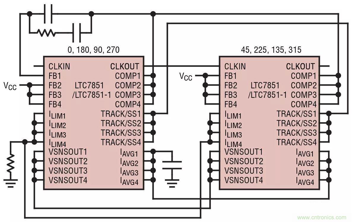 智能IC解決方案，簡化電信和數(shù)據(jù)通信系統(tǒng)中的電源