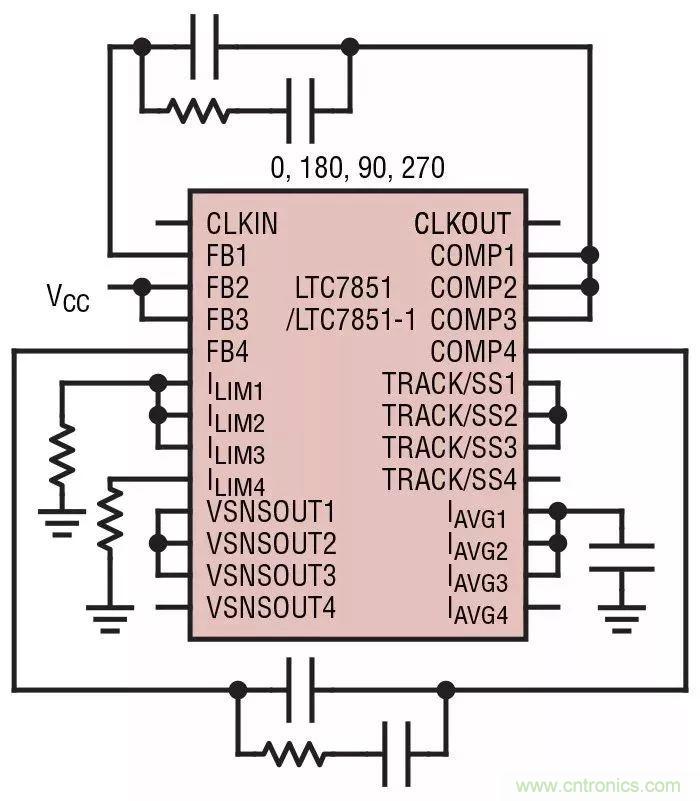 智能IC解決方案，簡化電信和數(shù)據(jù)通信系統(tǒng)中的電源