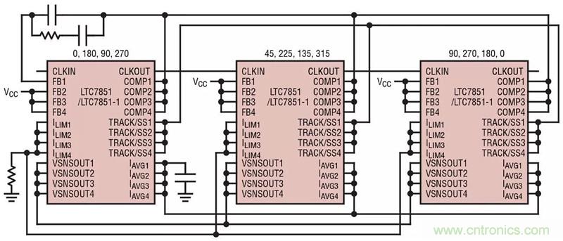 智能IC解決方案，簡化電信和數(shù)據(jù)通信系統(tǒng)中的電源