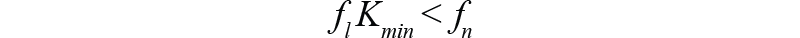 電纜分配系統(tǒng)帶內(nèi)失真？超寬帶數(shù)字預(yù)失真教你“以毒攻毒”