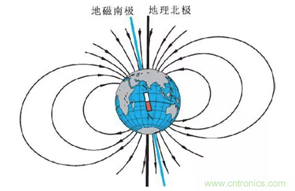 走直線很難嗎？陀螺儀表示，少了它機(jī)器人連直線都走不了
