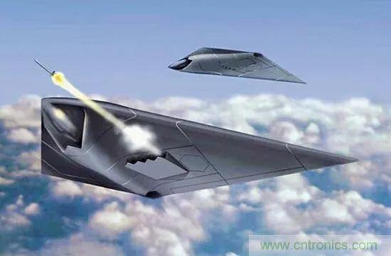 漫談現(xiàn)代無人機及其飛控關(guān)鍵技術(shù)(軍用類)