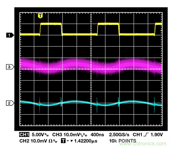 了解開(kāi)關(guān)調(diào)節(jié)器的輸出，加快電源設(shè)計(jì)