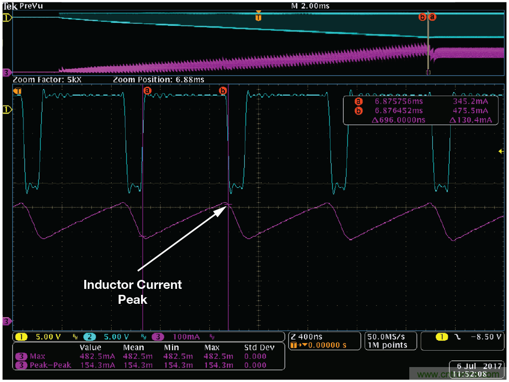 防止開關轉(zhuǎn)換器輸出浪涌引發(fā)的啟動問題