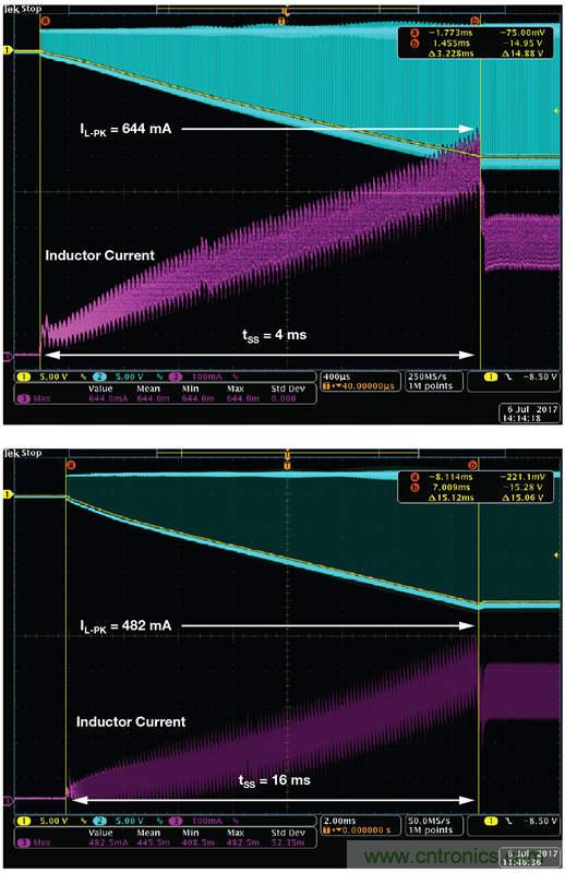 防止開關轉(zhuǎn)換器輸出浪涌引發(fā)的啟動問題