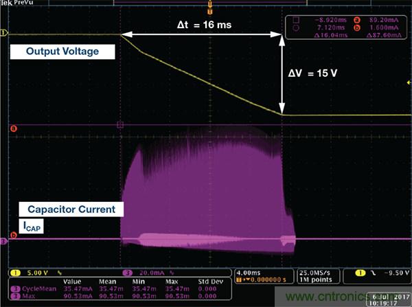 防止開關轉(zhuǎn)換器輸出浪涌引發(fā)的啟動問題