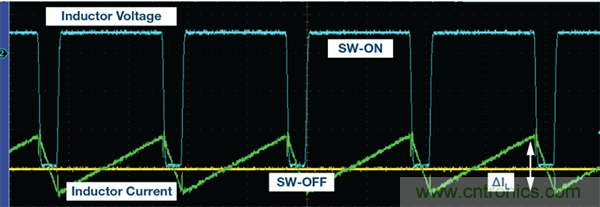 防止開關轉(zhuǎn)換器輸出浪涌引發(fā)的啟動問題