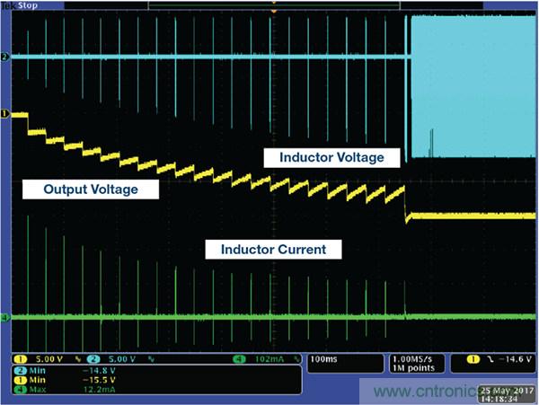 防止開關轉(zhuǎn)換器輸出浪涌引發(fā)的啟動問題