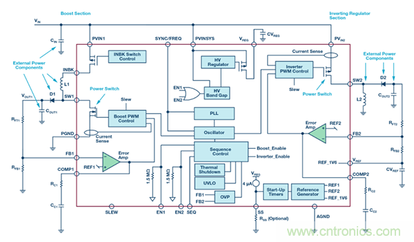 防止開關轉(zhuǎn)換器輸出浪涌引發(fā)的啟動問題