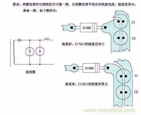 開關(guān)電源EMC過不了？PCB畫板工程師責(zé)任大了！