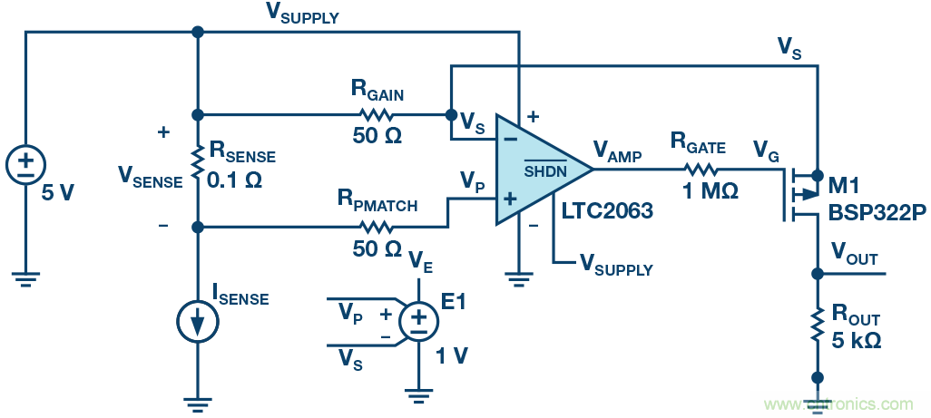為什么要在 MOSFET 柵極前面放一個(gè) 100 Ω 電阻？