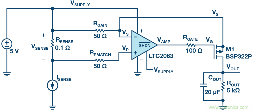 為什么要在 MOSFET 柵極前面放一個(gè) 100 Ω 電阻？