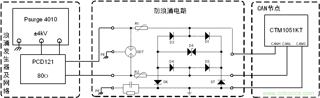 如何提升CAN總線浪涌防護？