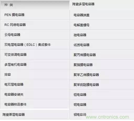 選個電容而已，有那么難么？