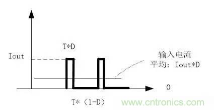 選個電容而已，有那么難么？