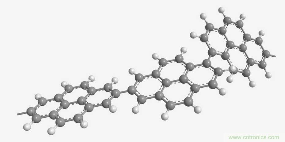 瑞士發(fā)現新型抗腐蝕材料，可提升鋁電池應用與效率