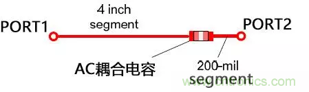 高頻電路設(shè)計(jì)中，如何應(yīng)對(duì)“不理想”的電容與電感？