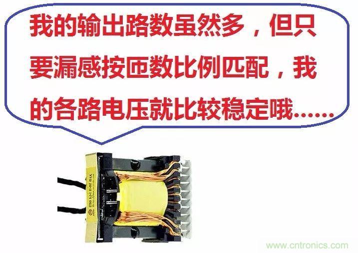 多路輸出電源，能量分配與輸出精度！