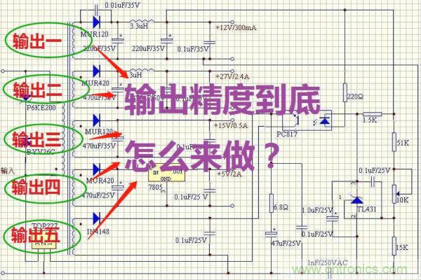 多路輸出電源，能量分配與輸出精度！