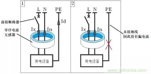 說說1P+N與2P漏電開關(guān)在選用上的區(qū)別！