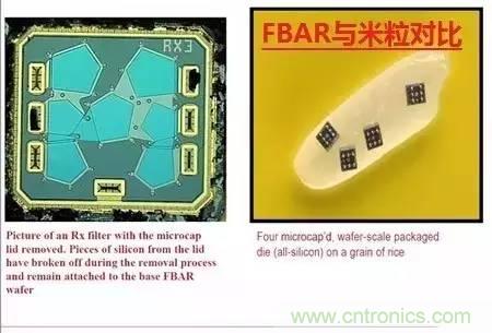 從原理到制造再到應(yīng)用，這篇文章終于把MEMS技術(shù)講透了！