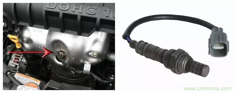 汽車上這些傳感器，你真的了解嗎？