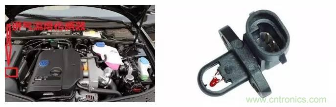 汽車上這些傳感器，你真的了解嗎？