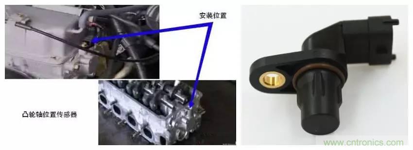 汽車上這些傳感器，你真的了解嗎？