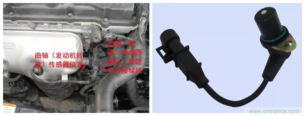 汽車上這些傳感器，你真的了解嗎？