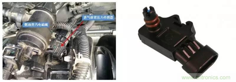 汽車上這些傳感器，你真的了解嗎？