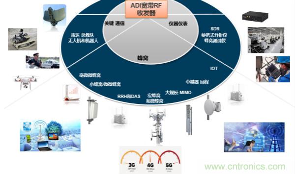 泰國少年足球隊救援RadioVerse顯神威，創(chuàng)新技術(shù)災(zāi)難救援通信設(shè)備受關(guān)注
