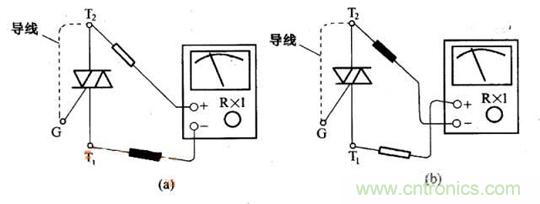 解讀雙向晶閘管的結(jié)構(gòu)、工作原理及檢測(cè)方法