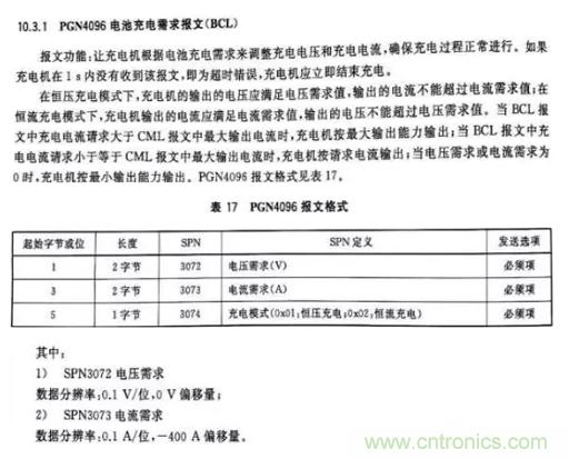 如何區(qū)分恒流充電和恒壓充電電路？