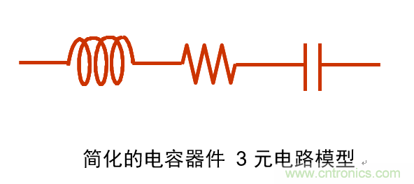 電容的Q值和D值是什么？Q值和D值有什么作用？