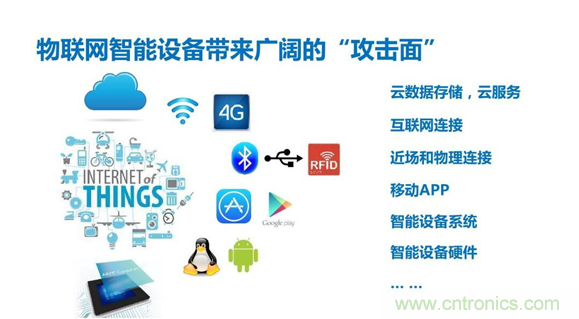 物聯(lián)網(wǎng)時(shí)代來(lái)臨，測(cè)試測(cè)量廠商如何出招？