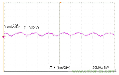 工業(yè)傳感器供電采用開關(guān)穩(wěn)壓器方案真的好嗎？