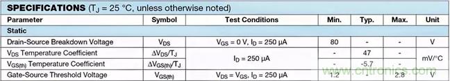 如何導(dǎo)通MOSFET？你想知道的都有