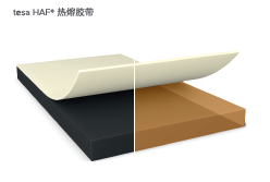 智能可穿戴的路在何方？ 德莎新品熱熔膠系列—抗溶劑、抗化學(xué)腐蝕