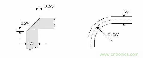 PCB設(shè)計(jì)總有幾個(gè)阻抗沒法連續(xù)的地方，怎么辦？