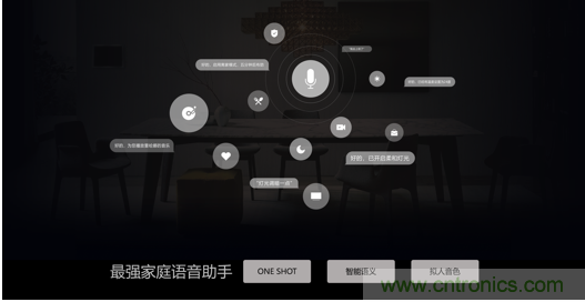 打破認知！ITOO EDGE 5革命性智能中控上市在即，智能引擎如何為住宅注入智能化動力