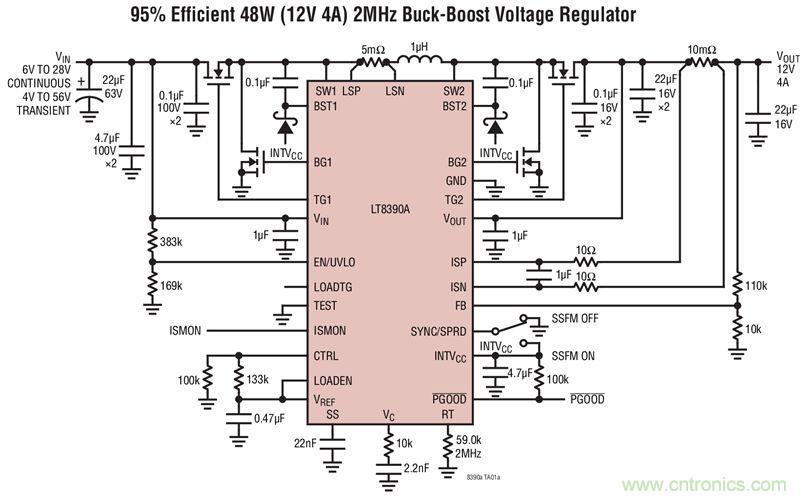 小尺寸、高性能的車用USB Type-C電源解決方案驚喜上線