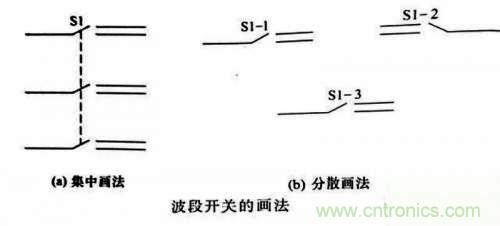 了解這些電路圖規(guī)則，一文教你看懂電路圖