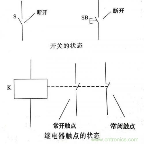了解這些電路圖規(guī)則，一文教你看懂電路圖
