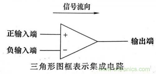 了解這些電路圖規(guī)則，一文教你看懂電路圖