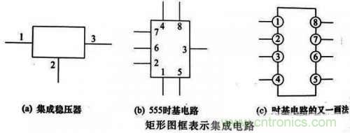 了解這些電路圖規(guī)則，一文教你看懂電路圖