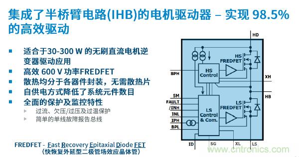 無刷電機(jī)IPM模塊存在哪些問題？高效逆變器驅(qū)動(dòng)IC將取而代之？