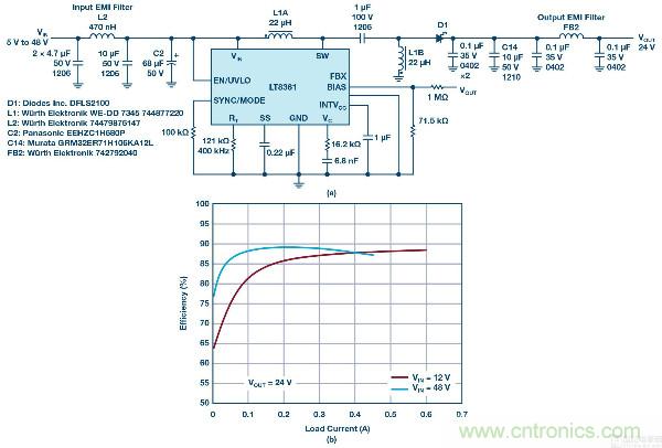 60 V和100 V、低IQ升壓、SEPIC、反相轉(zhuǎn)換器