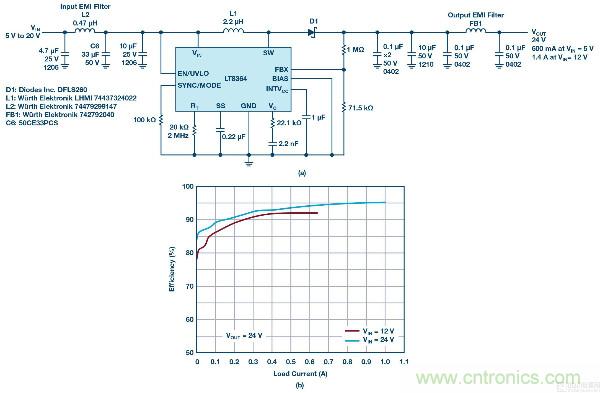 60 V和100 V、低IQ升壓、SEPIC、反相轉(zhuǎn)換器