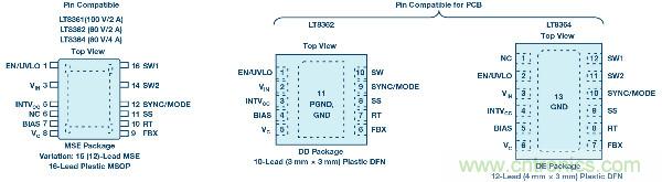 60 V和100 V、低IQ升壓、SEPIC、反相轉(zhuǎn)換器